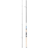 Удилище SHIMANO ALIVIO DX SPINNING 300 H SALDX30H